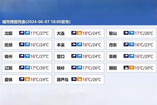 太准了？！勇士今日全队三分41投26中 创本赛季单场新高！